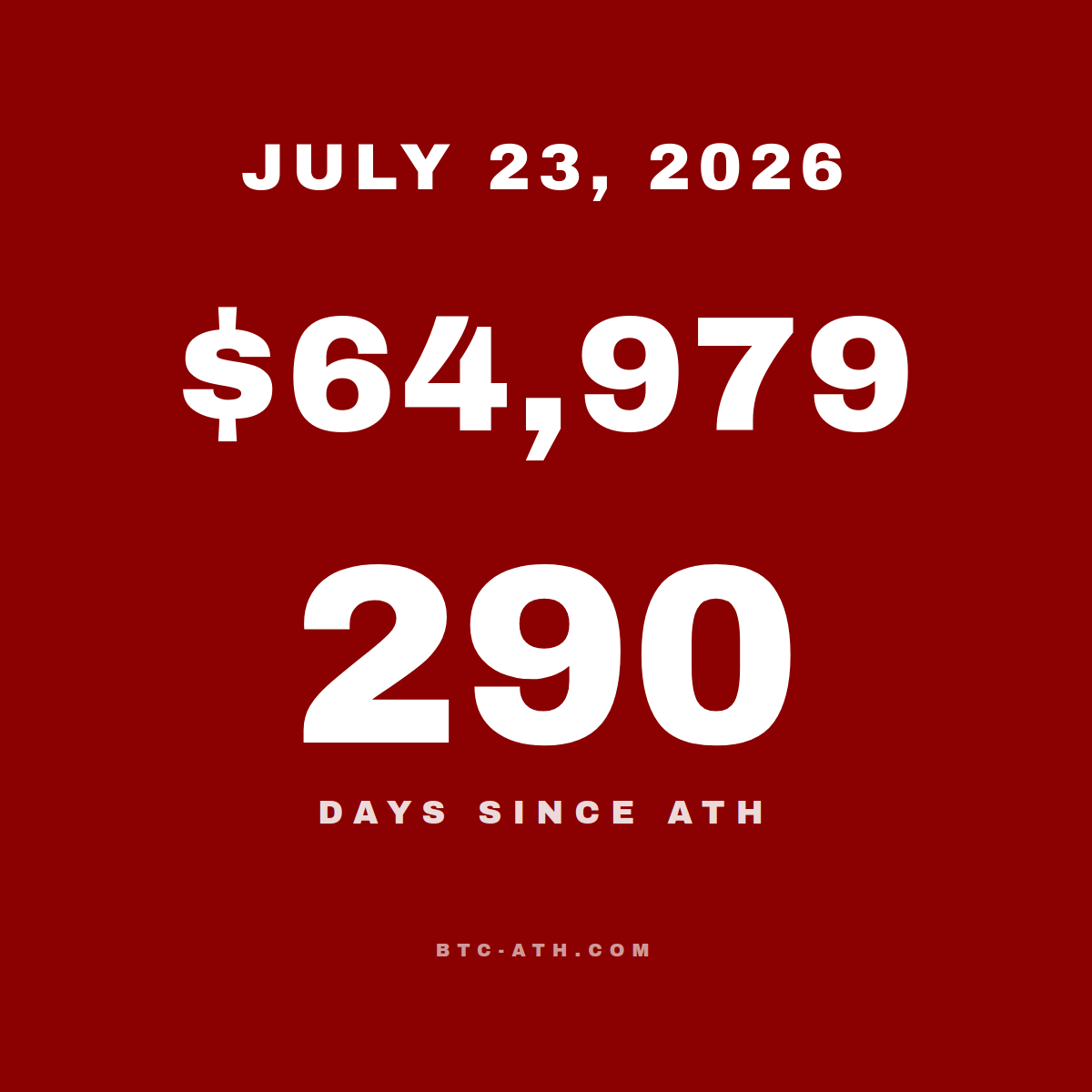 BTC.ATH JULY 23, 2026