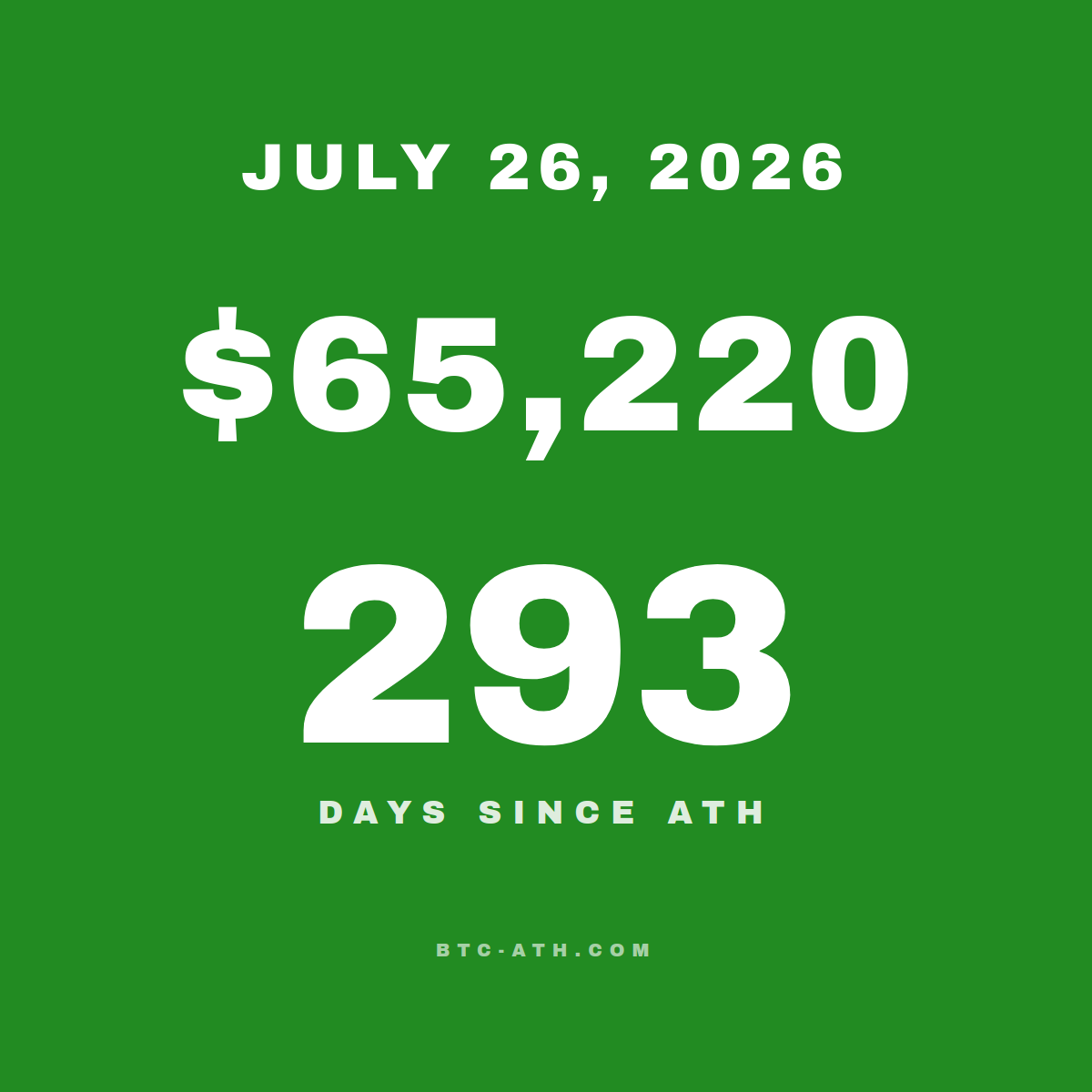 BTC.ATH JULY 26, 2026