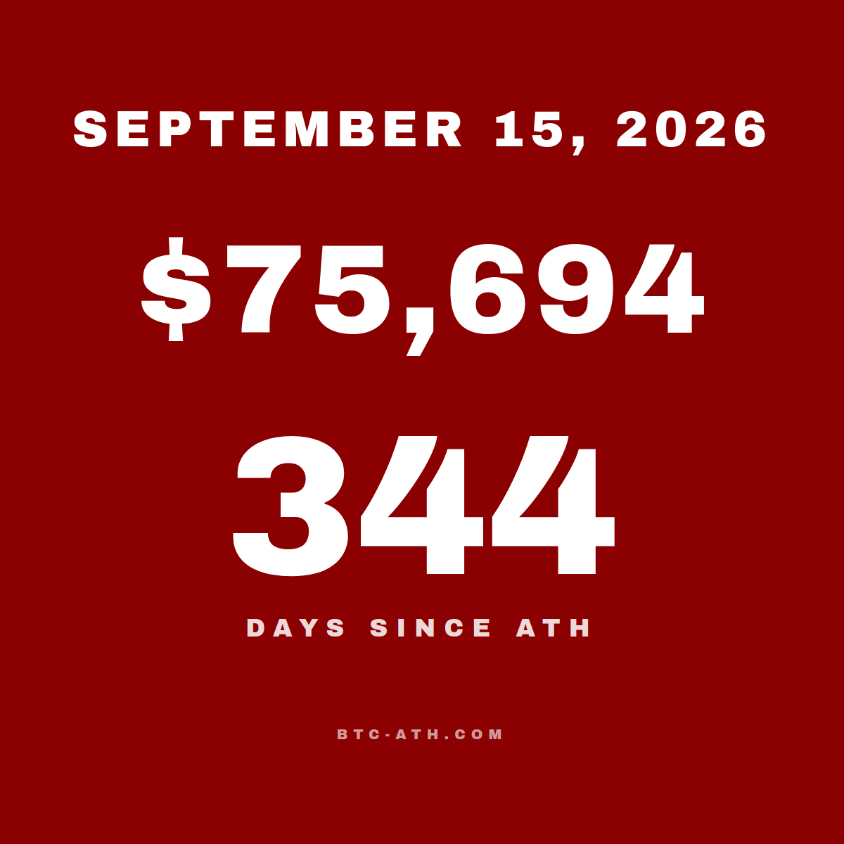 BTC.ATH SEPTEMBER 15, 2026
