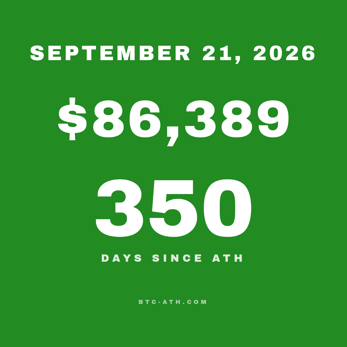 BTC.ATH SEPTEMBER 21, 2026