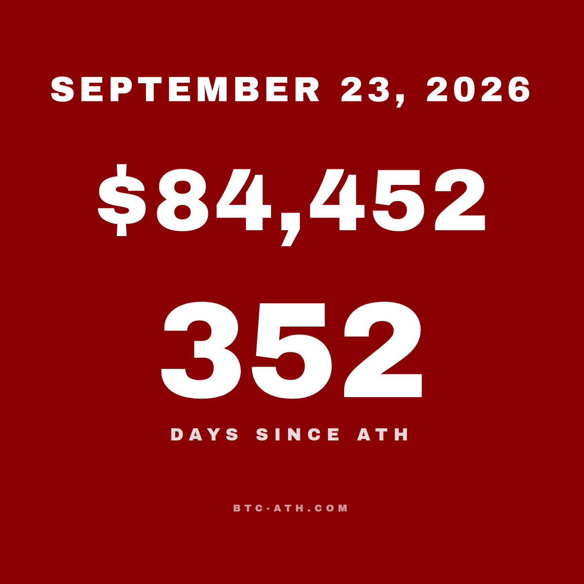 BTC.ATH SEPTEMBER 23, 2026