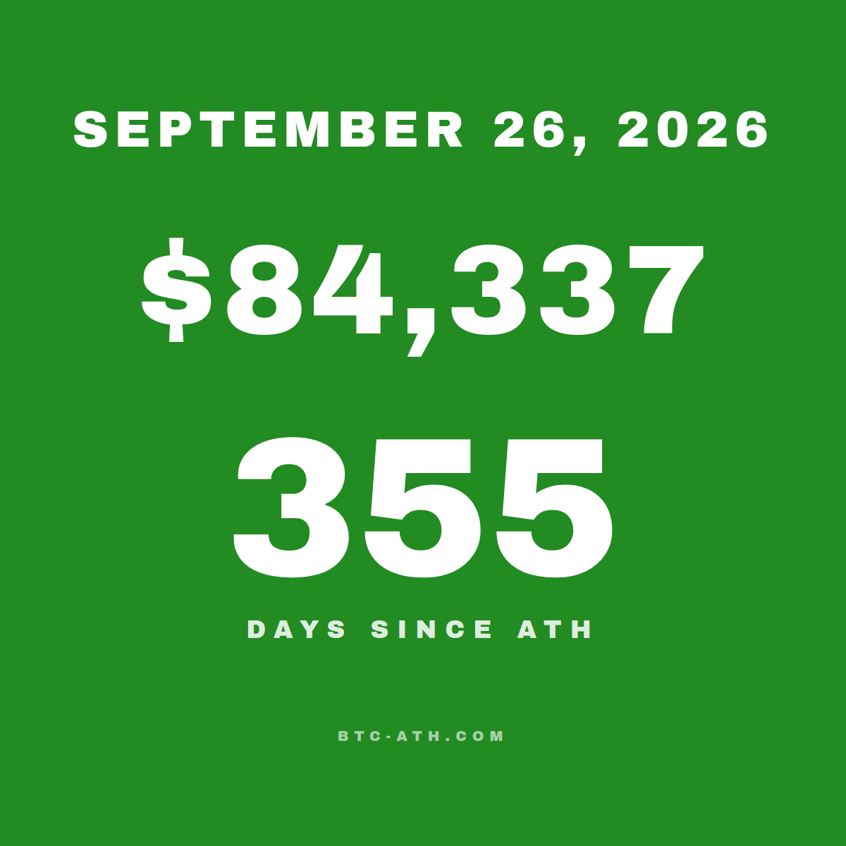 BTC.ATH SEPTEMBER 26, 2026